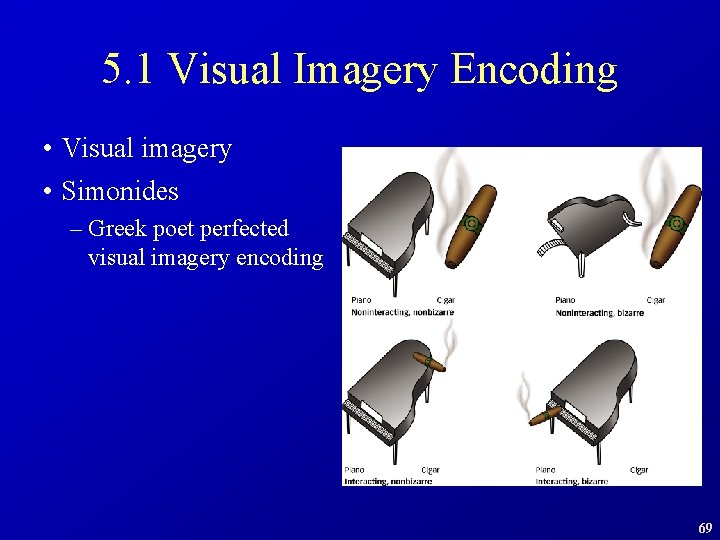 5. 1 Visual Imagery Encoding • Visual imagery • Simonides – Greek poet perfected