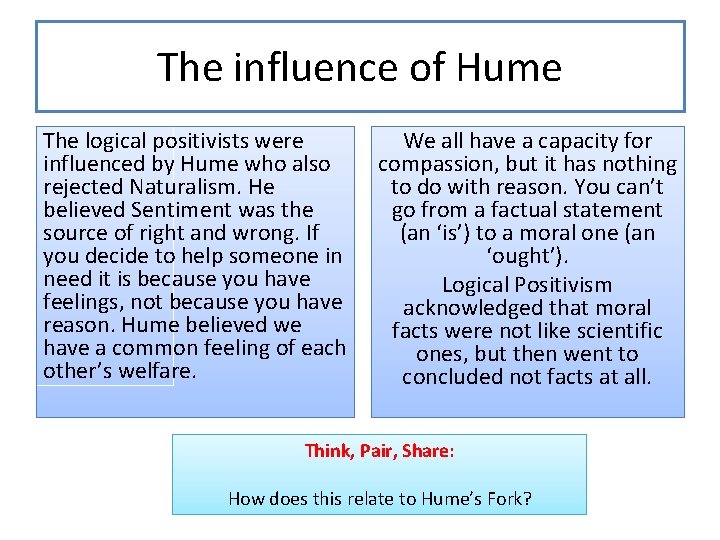 The influence of Hume The logical positivists were influenced by Hume who also rejected