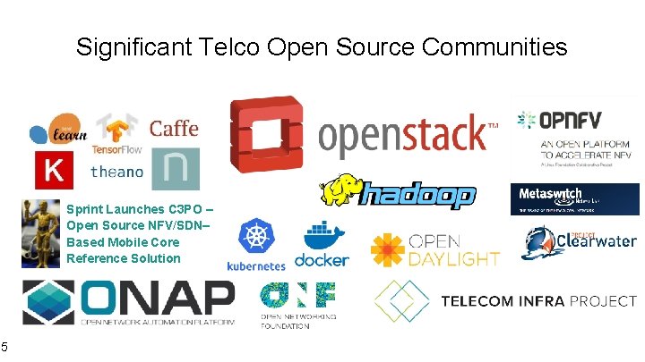 Significant Telco Open Source Communities Sprint Launches C 3 PO – Open Source NFV/SDN–