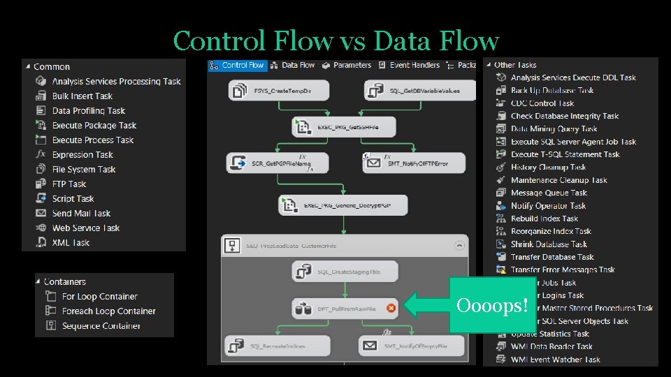 Control Flow vs Data Flow Oooops! 