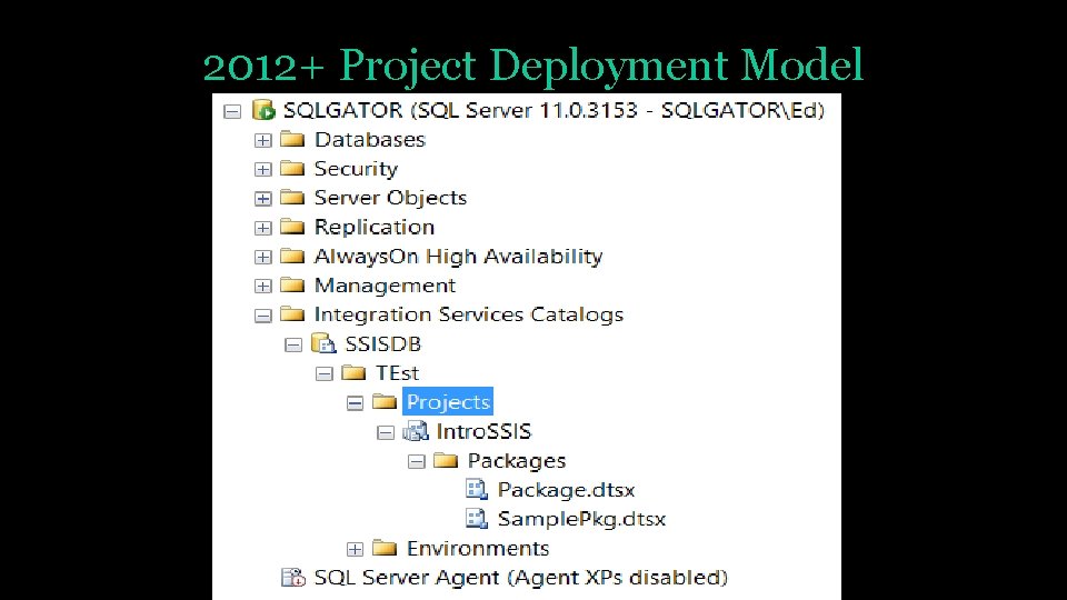 2012+ Project Deployment Model 
