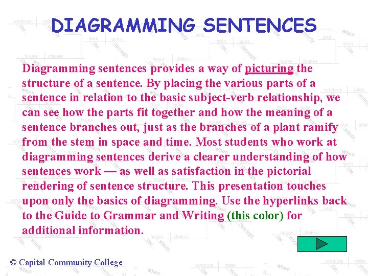 DIAGRAMMING SENTENCES Diagramming sentences provides a way of picturing the structure of a sentence.