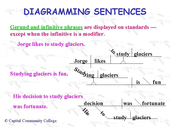 DIAGRAMMING SENTENCES Gerund and infinitive phrases are displayed on standards — except when the