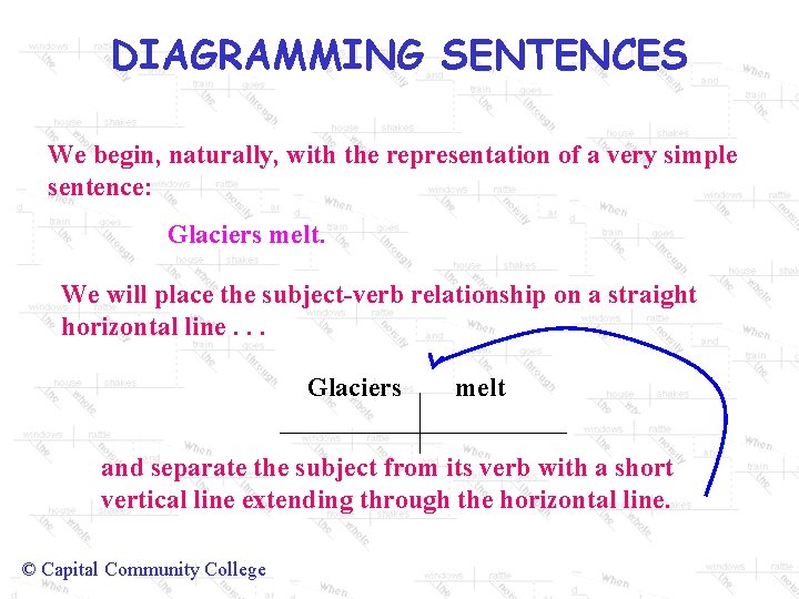 DIAGRAMMING SENTENCES We begin, naturally, with the representation of a very simple sentence: Glaciers