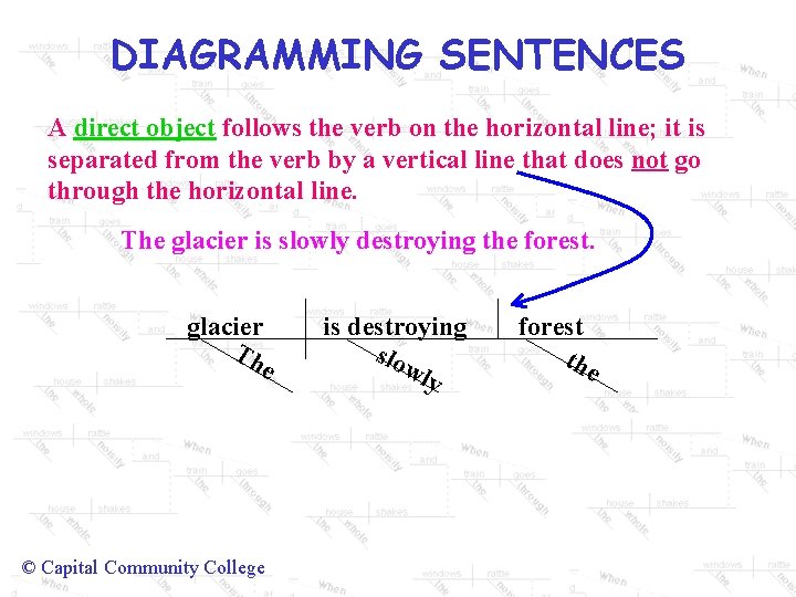 DIAGRAMMING SENTENCES A direct object follows the verb on the horizontal line; it is