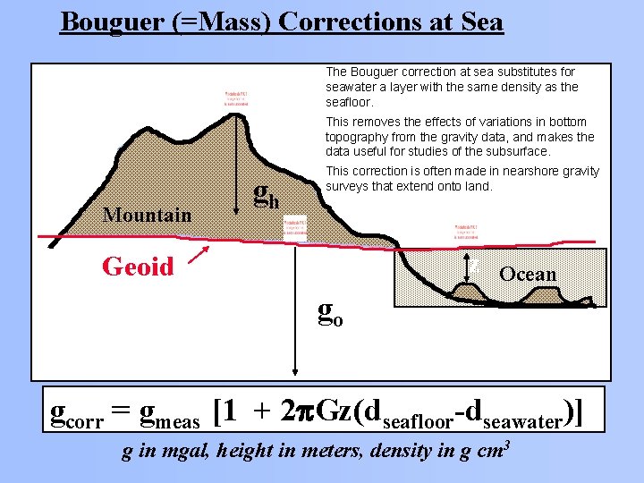 Bouguer (=Mass) Corrections at Sea The Bouguer correction at sea substitutes for seawater a