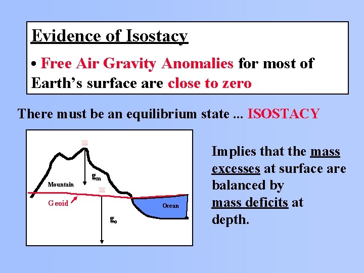 Evidence of Isostacy • Free Air Gravity Anomalies for most of Earth’s surface are