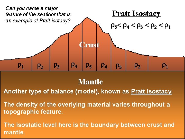 Can you name a major feature of the seafloor that is an example of