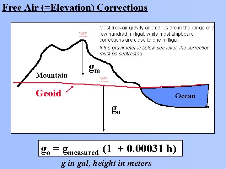 Free Air (=Elevation) Corrections Most free-air gravity anomalies are in the range of a