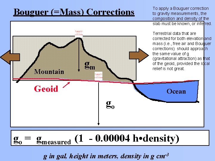 Bouguer (=Mass) Corrections Mountain To apply a Bouguer correction to gravity measurements, the composition