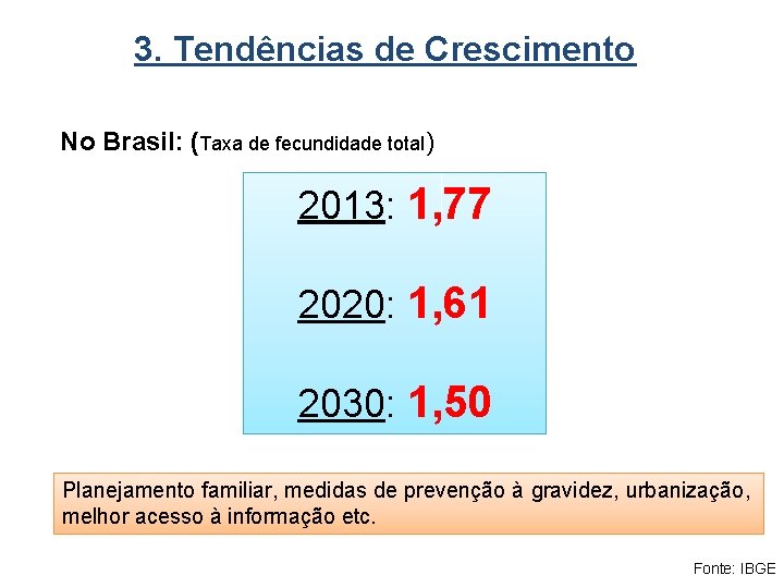 3. Tendências de Crescimento No Brasil: (Taxa de fecundidade total) 2013: 1, 77 2020: