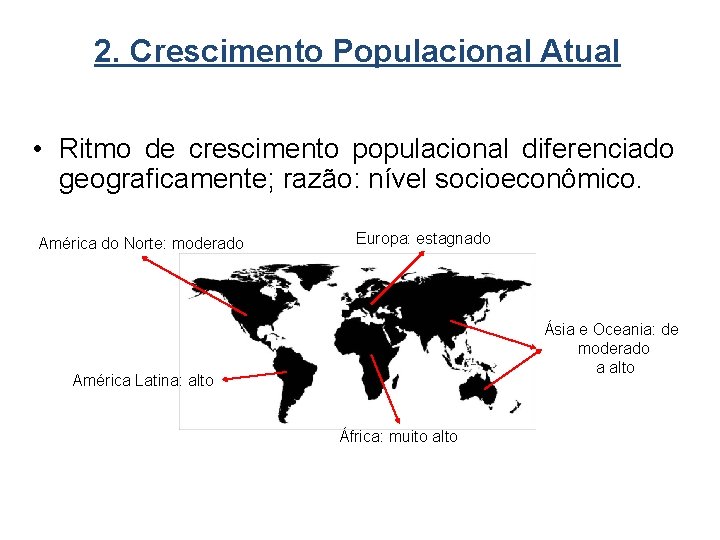 2. Crescimento Populacional Atual • Ritmo de crescimento populacional diferenciado geograficamente; razão: nível socioeconômico.