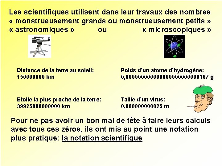 Les scientifiques utilisent dans leur travaux des nombres « monstrueusement grands ou monstrueusement petits