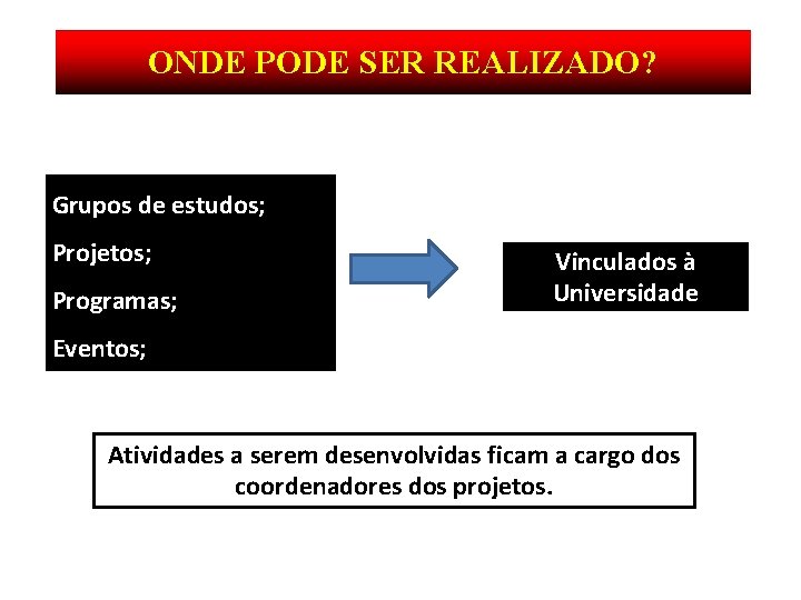 ONDE PODE SER REALIZADO? Grupos de estudos; Projetos; Programas; Vinculados à Universidade Eventos; Atividades ONDE PODE SER REALIZADO? Grupos de estudos; Projetos; Programas; Vinculados à Universidade Eventos; Atividades