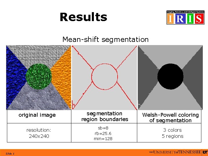 Results Mean-shift segmentation original image resolution: 240 x 240 Slide 5 segmentation region boundaries
