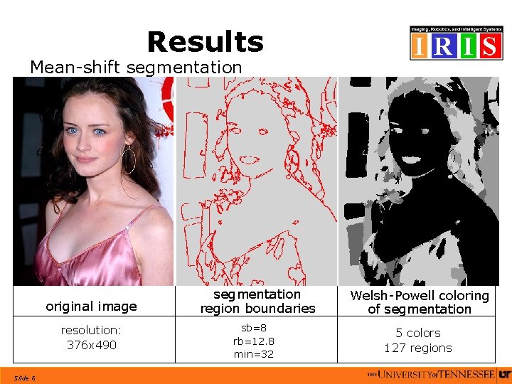 Results Mean-shift segmentation original image resolution: 376 x 490 Slide 6 segmentation region boundaries