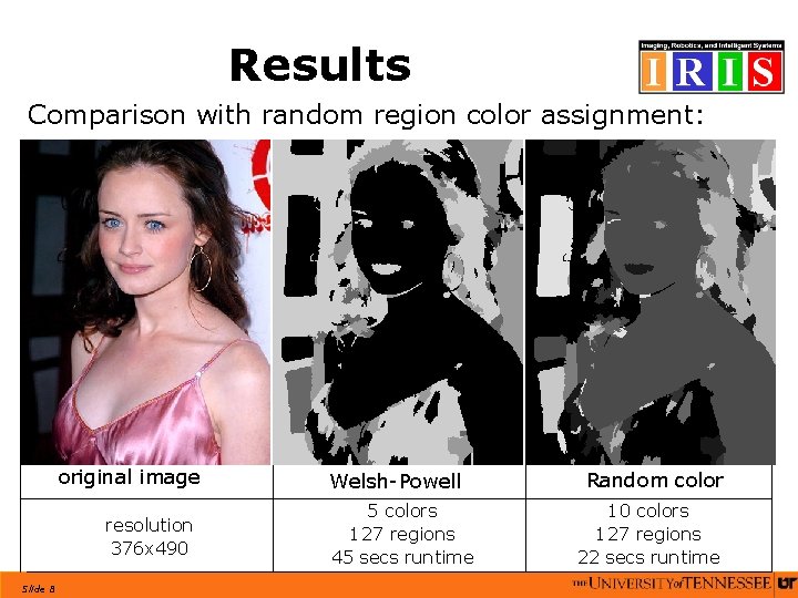 Results Comparison with random region color assignment: original image resolution 376 x 490 Slide