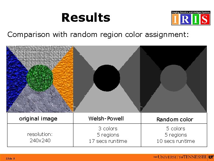Results Comparison with random region color assignment: original image resolution: 240 x 240 Slide