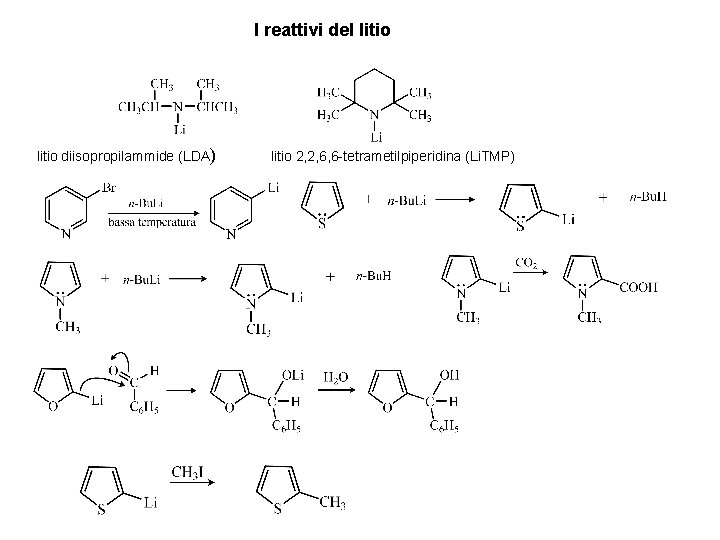 I reattivi del litio diisopropilammide (LDA) litio 2, 2, 6, 6 -tetrametilpiperidina (Li. TMP)