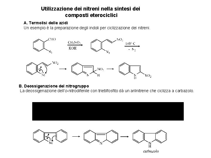 Utilizzazione dei nitreni nella sintesi dei composti eterociclici A. Termolisi delle azidi Un esempio