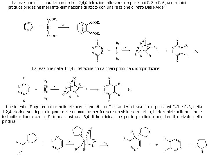 La reazione di cicloaddizione delle 1, 2, 4, 5 -tetrazine, attraverso le posizioni C-3