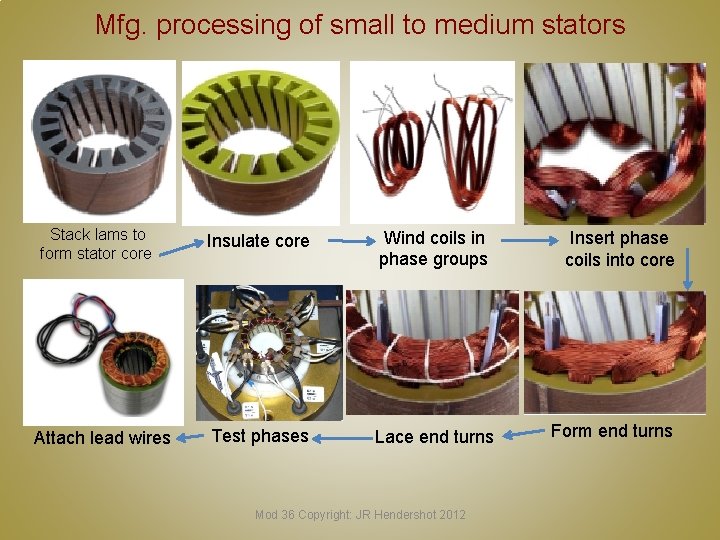 Mfg. processing of small to medium stators Stack lams to form stator core Attach