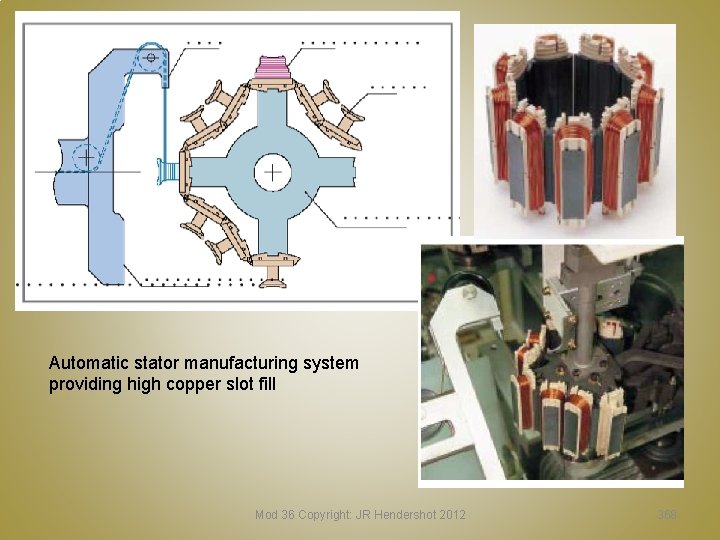 Automatic stator manufacturing system providing high copper slot fill Mod 36 Copyright: JR Hendershot