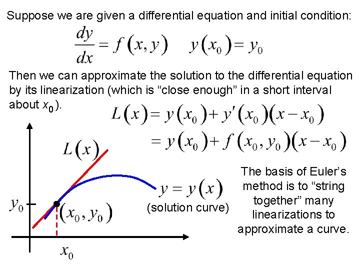 Suppose we are given a differential equation and initial condition: Then we can approximate