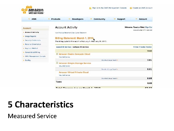 5 Characteristics Measured Service 5 Characteristics Measured Service
