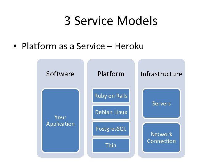 3 Service Models • Platform as a Service – Heroku Software Platform Infrastructure Ruby 3 Service Models • Platform as a Service – Heroku Software Platform Infrastructure Ruby