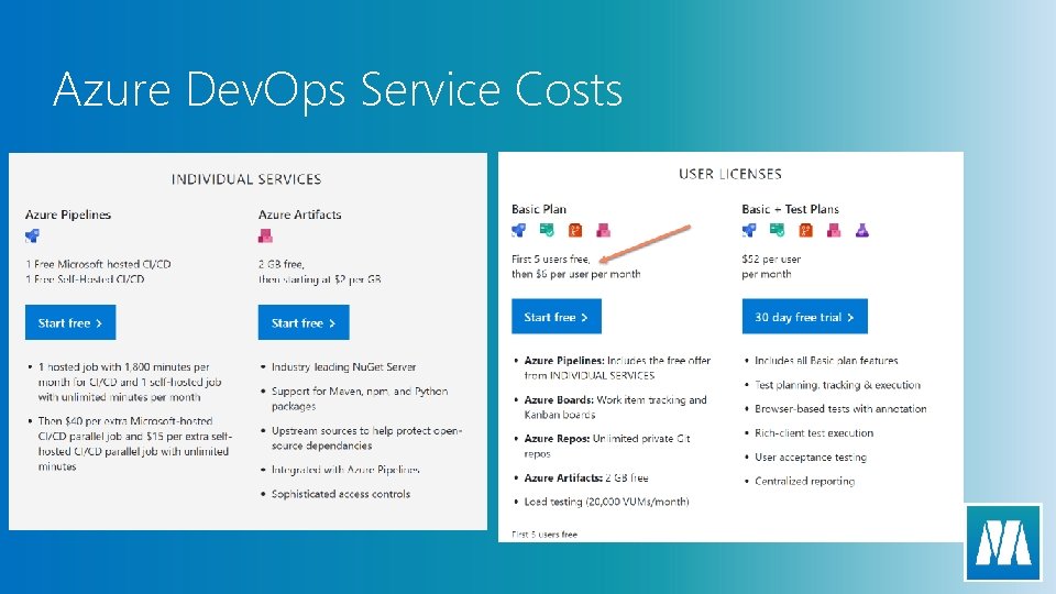 Azure Dev. Ops Service Costs 