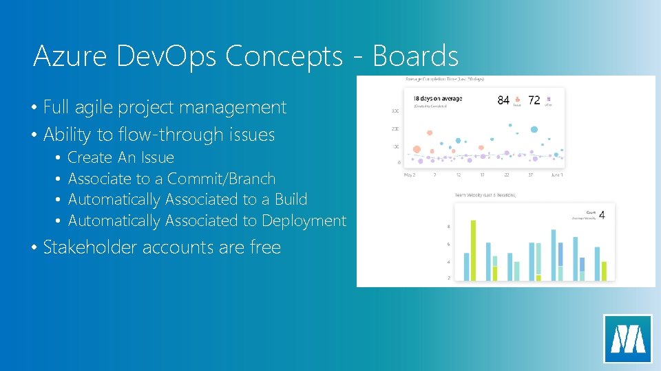 Azure Dev. Ops Concepts - Boards • Full agile project management • Ability to