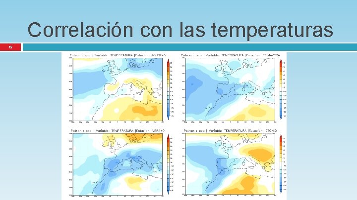 Correlación con las temperaturas 15 