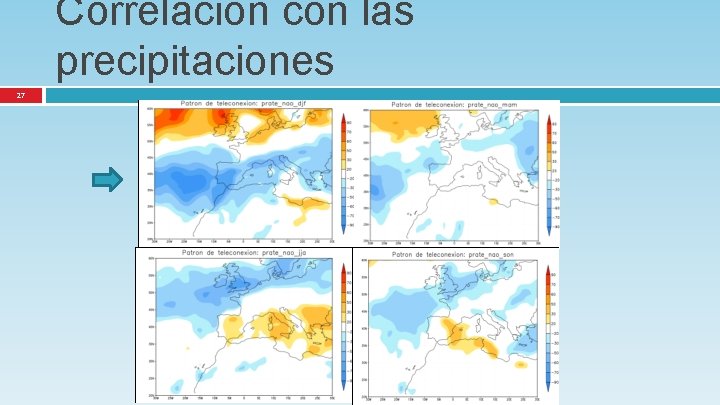 Correlación con las precipitaciones 27 