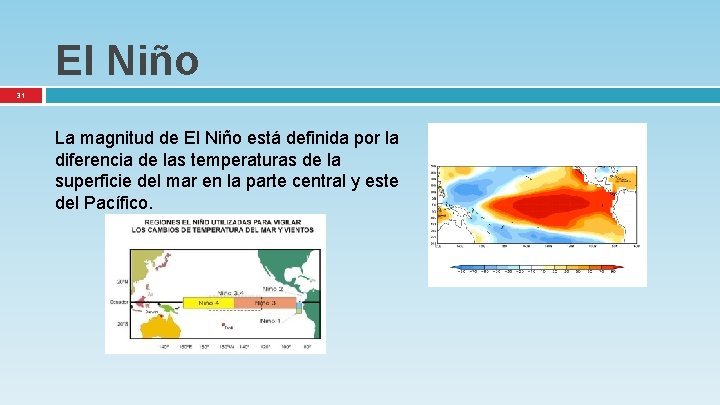 El Niño 31 La magnitud de El Niño está definida por la diferencia de