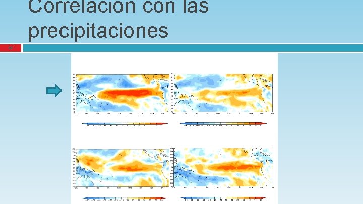 Correlación con las precipitaciones 35 