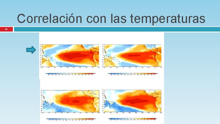 Correlación con las temperaturas 36 