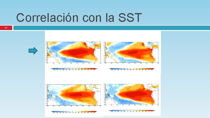 Correlación con la SST 37 