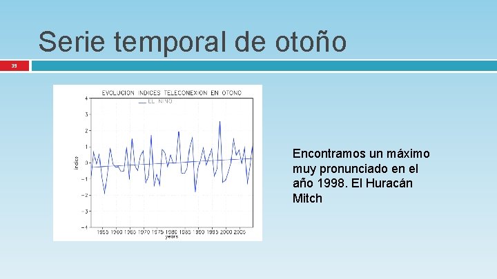 Serie temporal de otoño 39 Encontramos un máximo muy pronunciado en el año 1998.