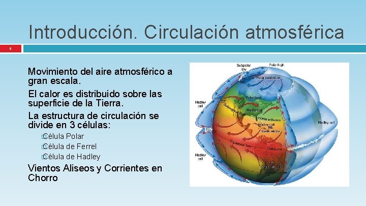 Introducción. Circulación atmosférica 6 Movimiento del aire atmosférico a gran escala. El calor es