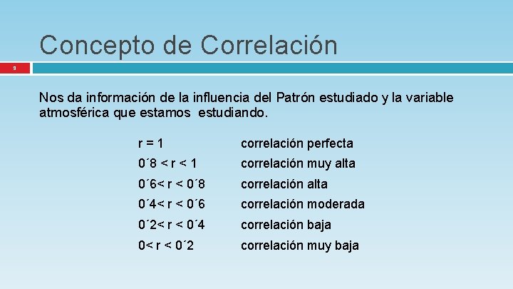 Concepto de Correlación 9 Nos da información de la influencia del Patrón estudiado y