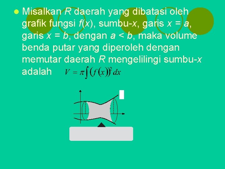 l Misalkan R daerah yang dibatasi oleh grafik fungsi f(x), sumbu-x, garis x =