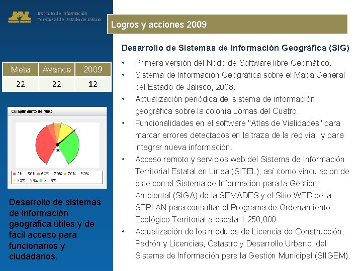 Instituto de Información Territorial del Estado de Jalisco Logros y acciones 2009 Desarrollo de