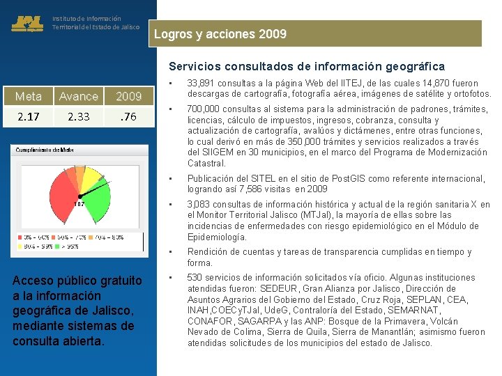 Instituto de Información Territorial del Estado de Jalisco Logros y acciones 2009 Servicios consultados