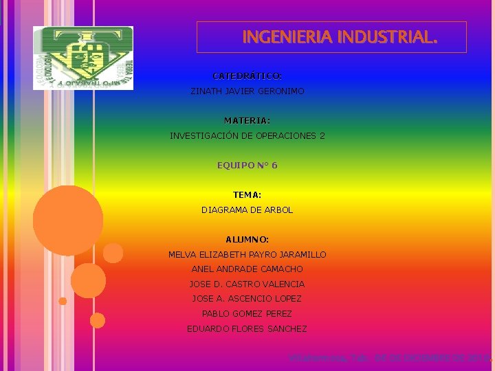 INGENIERIA INDUSTRIAL. CATEDRÁTICO: ZINATH JAVIER GERONIMO MATERIA: INVESTIGACIÓN DE OPERACIONES 2 EQUIPO N° 6