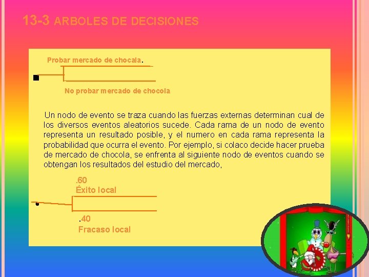 13 -3 ARBOLES DE DECISIONES Probar mercado de chocala . ■ No probar mercado