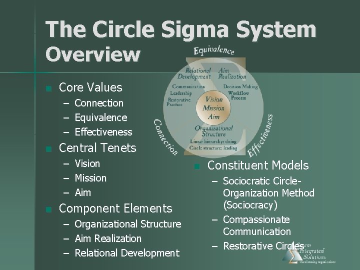 The Circle Sigma System Overview n Core Values – Connection – Equivalence – Effectiveness