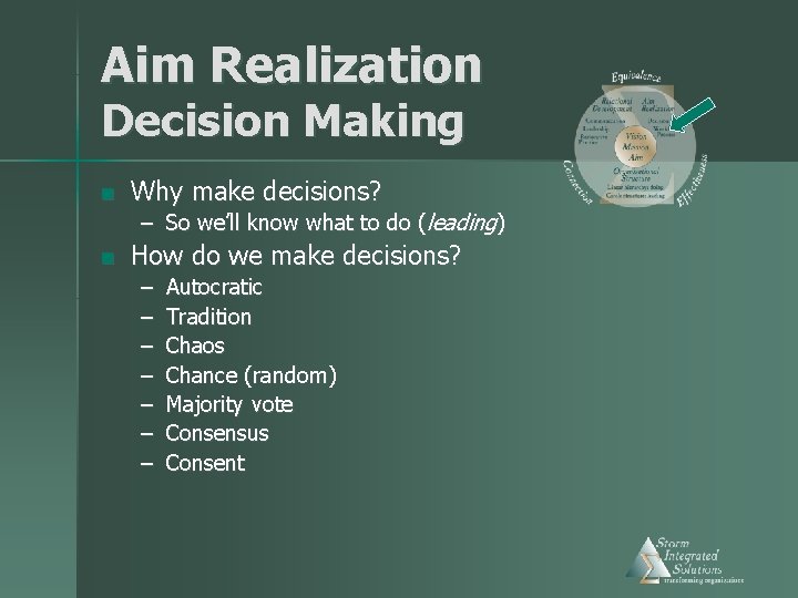Aim Realization Decision Making n Why make decisions? – So we’ll know what to