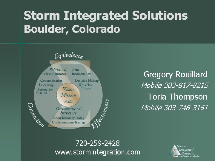Storm Integrated Solutions Boulder, Colorado Gregory Rouillard Mobile 303 -817 -8215 Toria Thompson Mobile