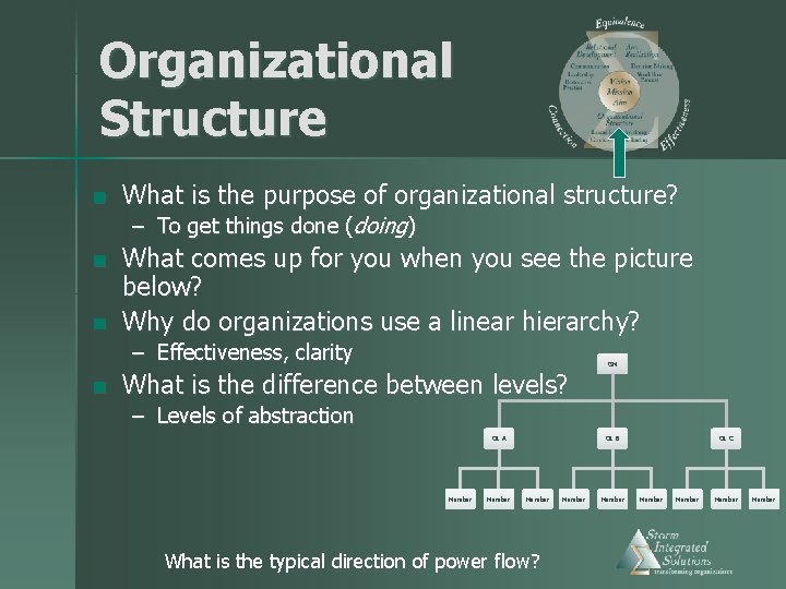 Organizational Structure n What is the purpose of organizational structure? – To get things